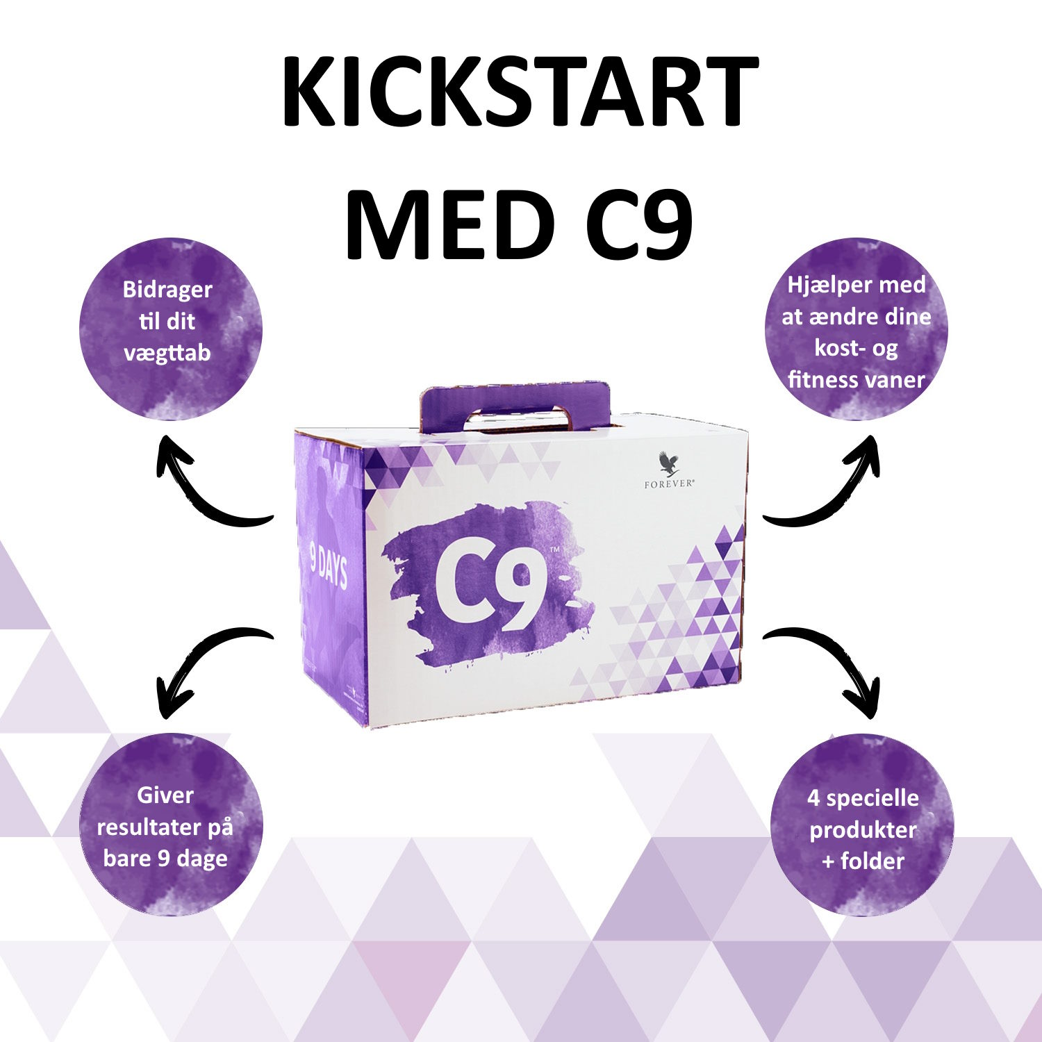 kickstart din sundhed med C9 fra studioaloe